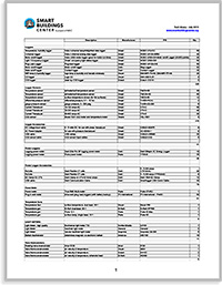 tool list pdf